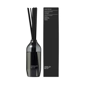 Ashley   Co Reed Diffuser (Home Perfume) Bubbles & Polkadots